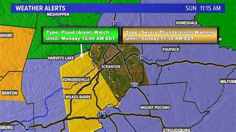 wnep weather alerts and warnings.